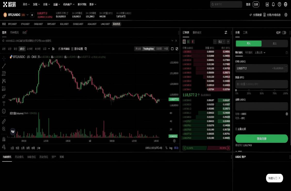 数字货币交易所_欧易OKX_币安Binance_Gate下载注册平台技术架构与安全特性展示